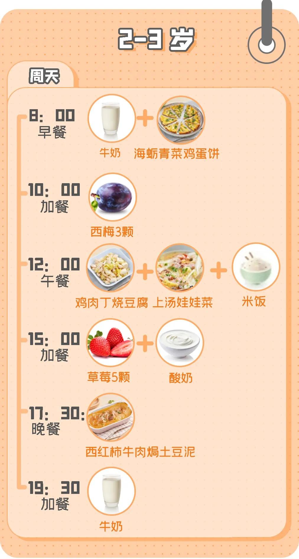 一日三餐不重样儿童营养餐,儿童一日三餐食谱4-12餐