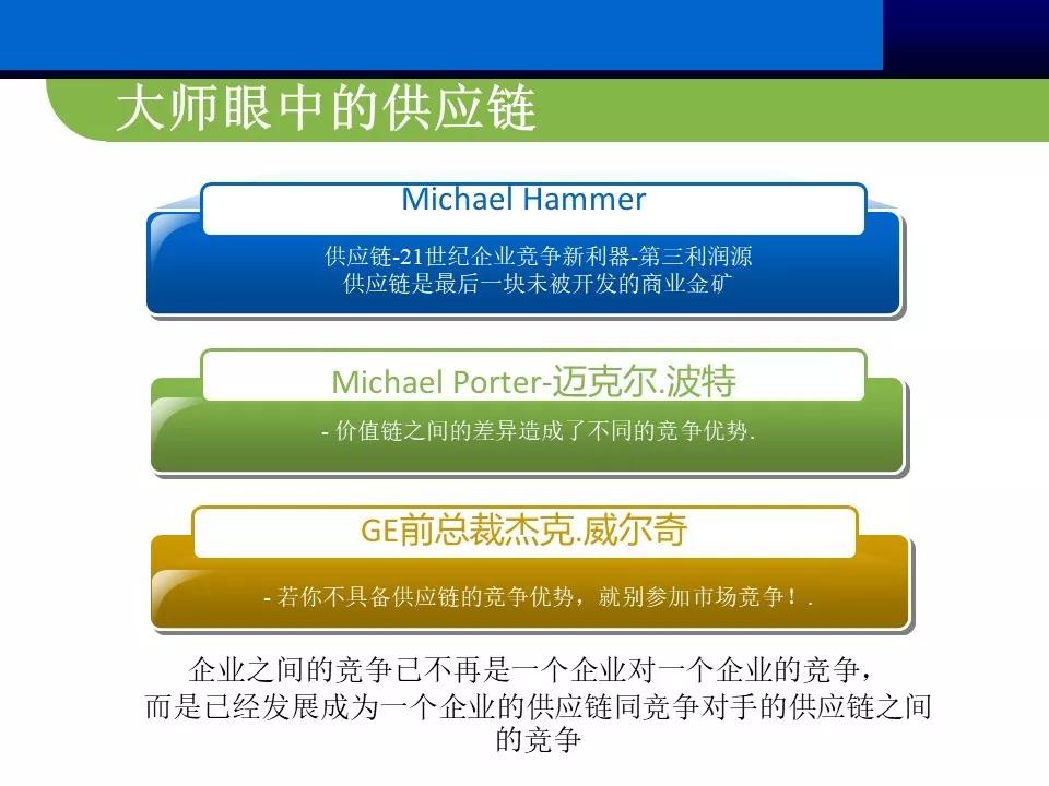 供应商管理思路和方案ppt,供应商大会ppt报告