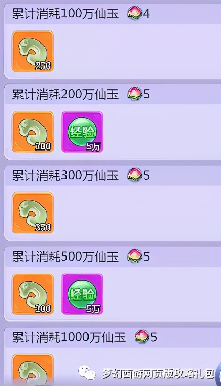 梦幻西游前12奖励,梦幻西游多少成就可以买猪