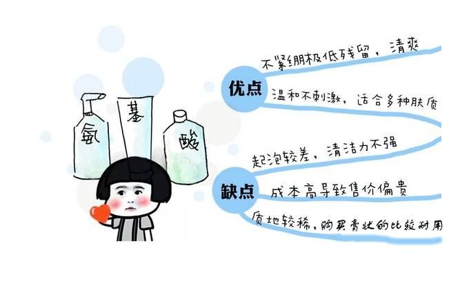 氨基酸洗面奶哪个好用推荐5款,9块9氨基酸洗面奶测评