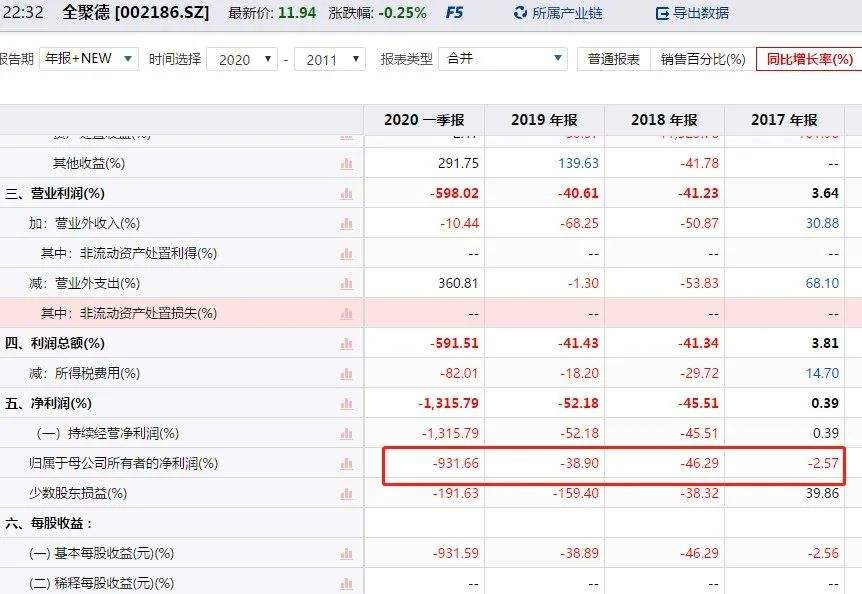 全聚德升级烤炉,全聚德哪些门店用电子烤炉