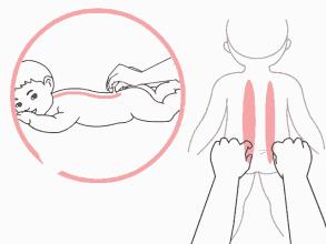 孩子患疳积怎么办,小儿积食疳积秘方