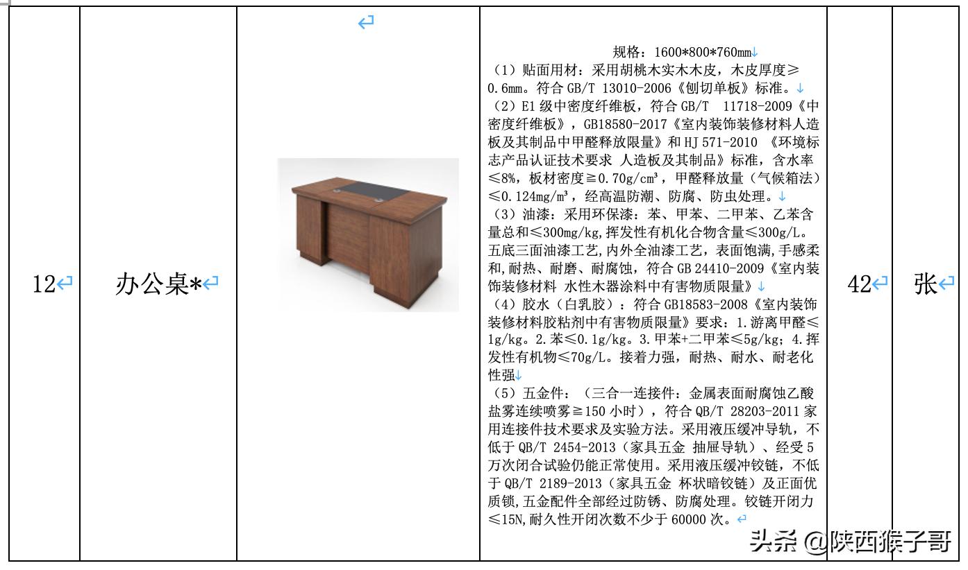 陕西｜485万元：崔家沟新监狱罪犯生活卫生设施、垃圾中转站采购