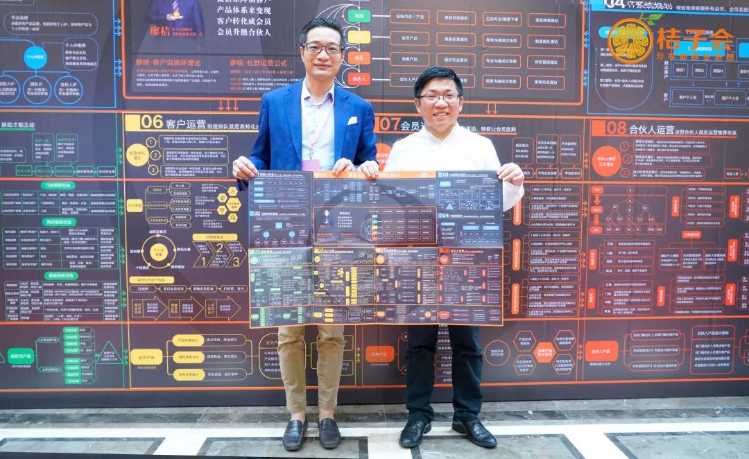 社群矩阵运营思维导图,思维导图社群营销