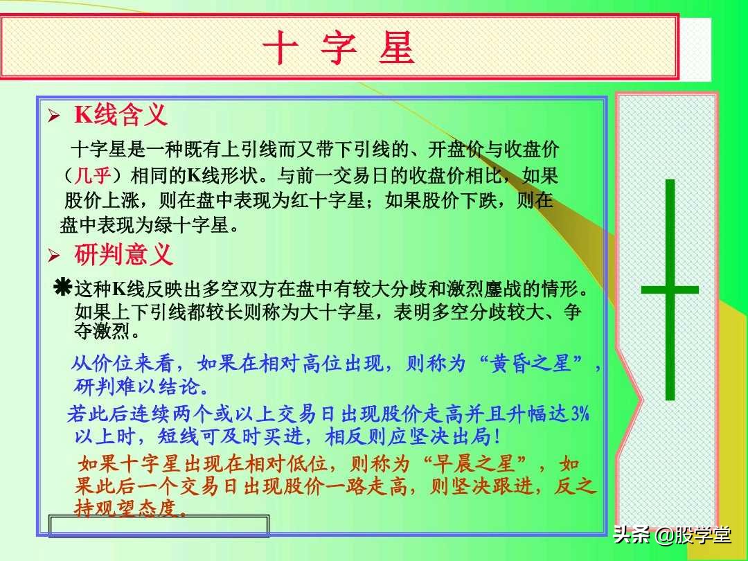 阳线孕育阳线k线组合图解,上涨插入线的k线组合图解