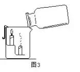初中化学中考实验分析报告,初中化学中考实验大全