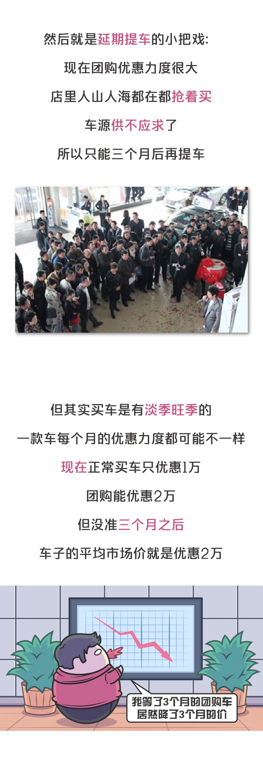 团购买东西便宜吗,网上团购买车真的划算吗