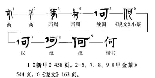 易错文言文实词100解释,文言文实词本义讲解书