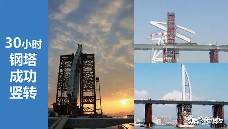 高危作业管理问题,高危作业安全和管控措施