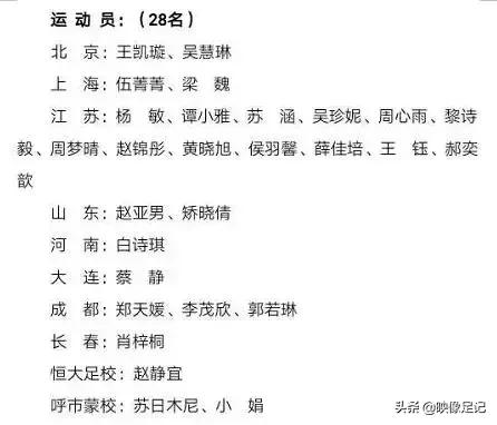 女足娄佳惠惨败世界杯,女足娄佳惠个人资料简介