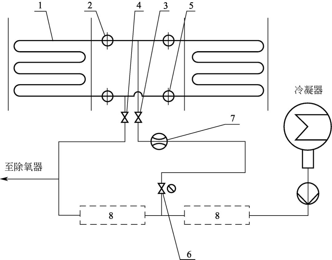 安装锅炉视频教程,安装锅炉教程一条龙