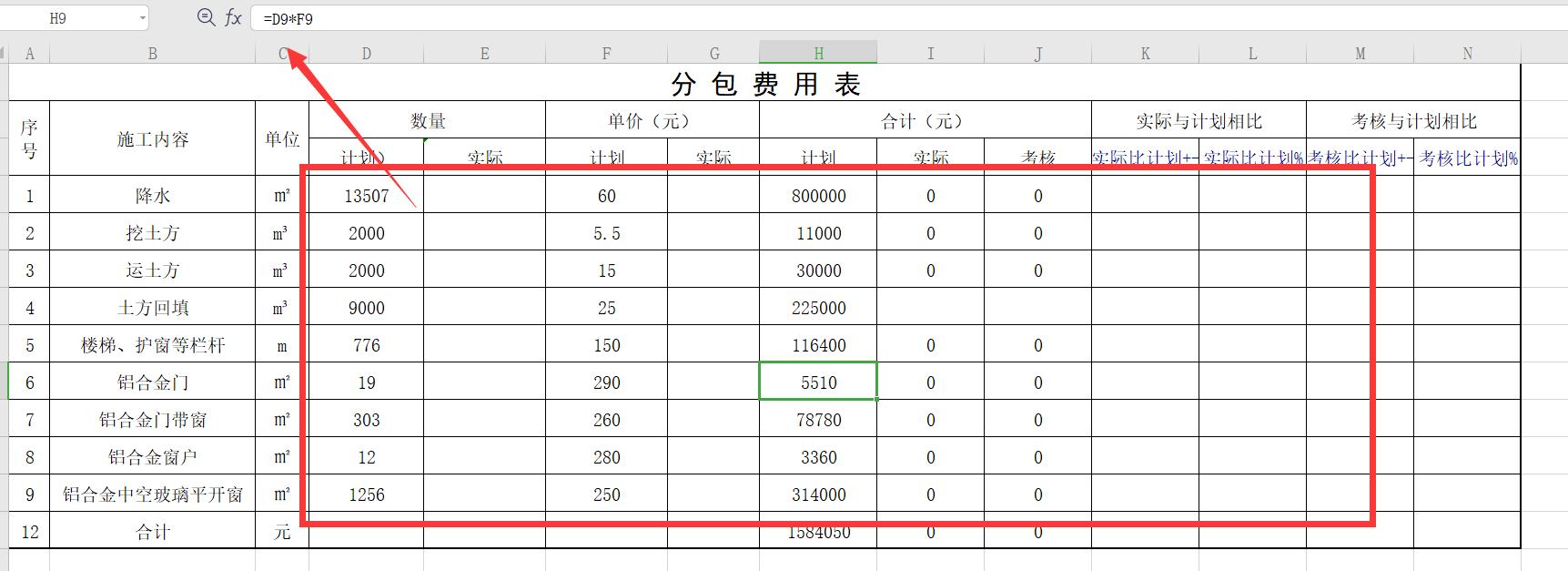 建筑会计分享成本费用分析表,建筑工程成本分析方法口诀