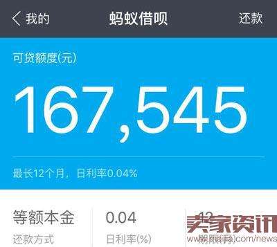 蚂蚁借呗提额办法,借呗提额5万什么方法