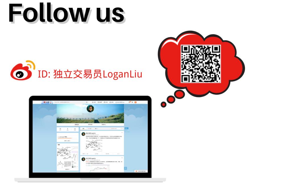 投资原油因噎废食？看看国外机构如何有效跟踪油价