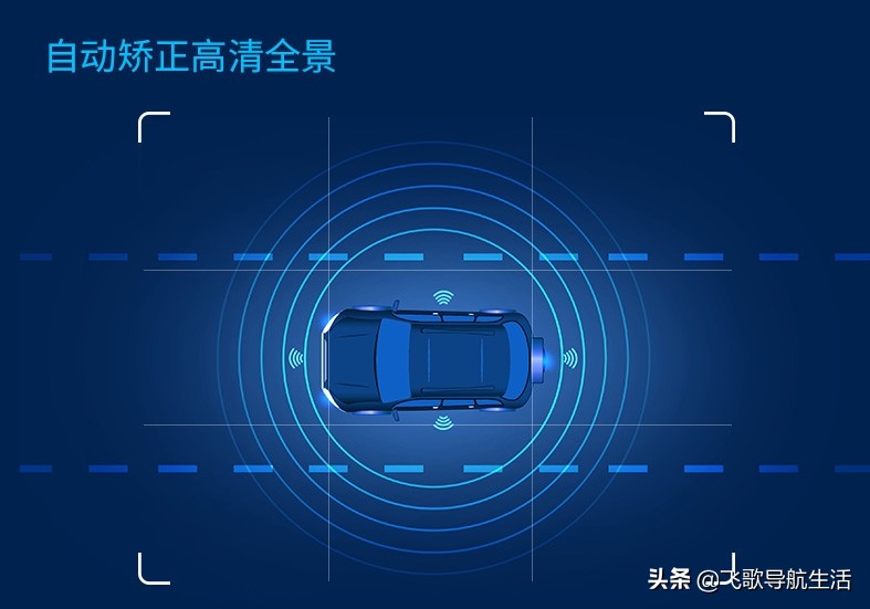 飞歌360全景最新款,奔驰c260飞歌360全景