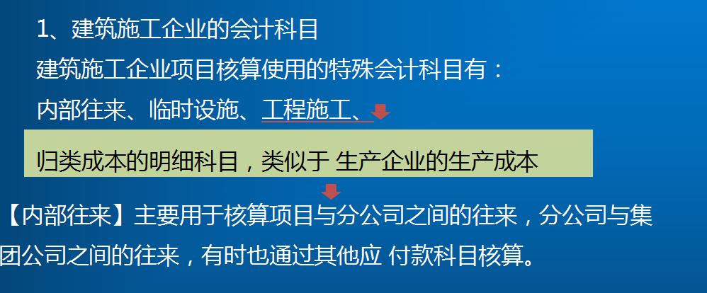 建筑工程类会计做账,最新建筑会计账务处理