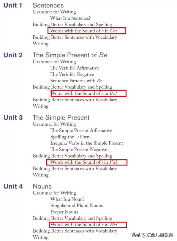 深度测评｜看看咱们的英语“牛娃四件套”能炸出多少潜在牛娃