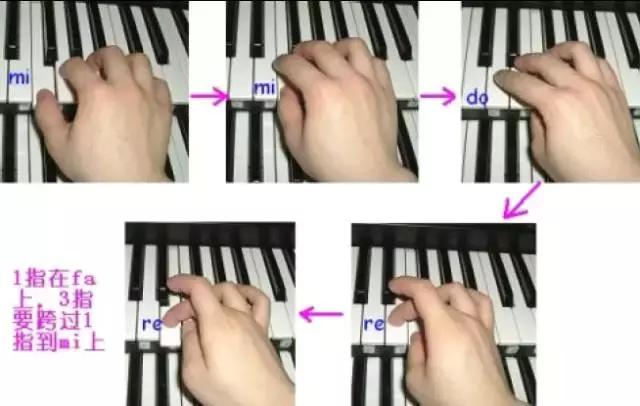 电子琴演奏经典老歌指法教学,铁血丹心电子琴指法教学视频