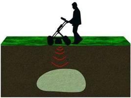 博铭维智能科技SmartMole-PPR管中地质雷达设备探测管道周边病害
