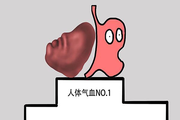 维生素b2缺乏吃什么菜补,儿童缺乏维生素b2的症状