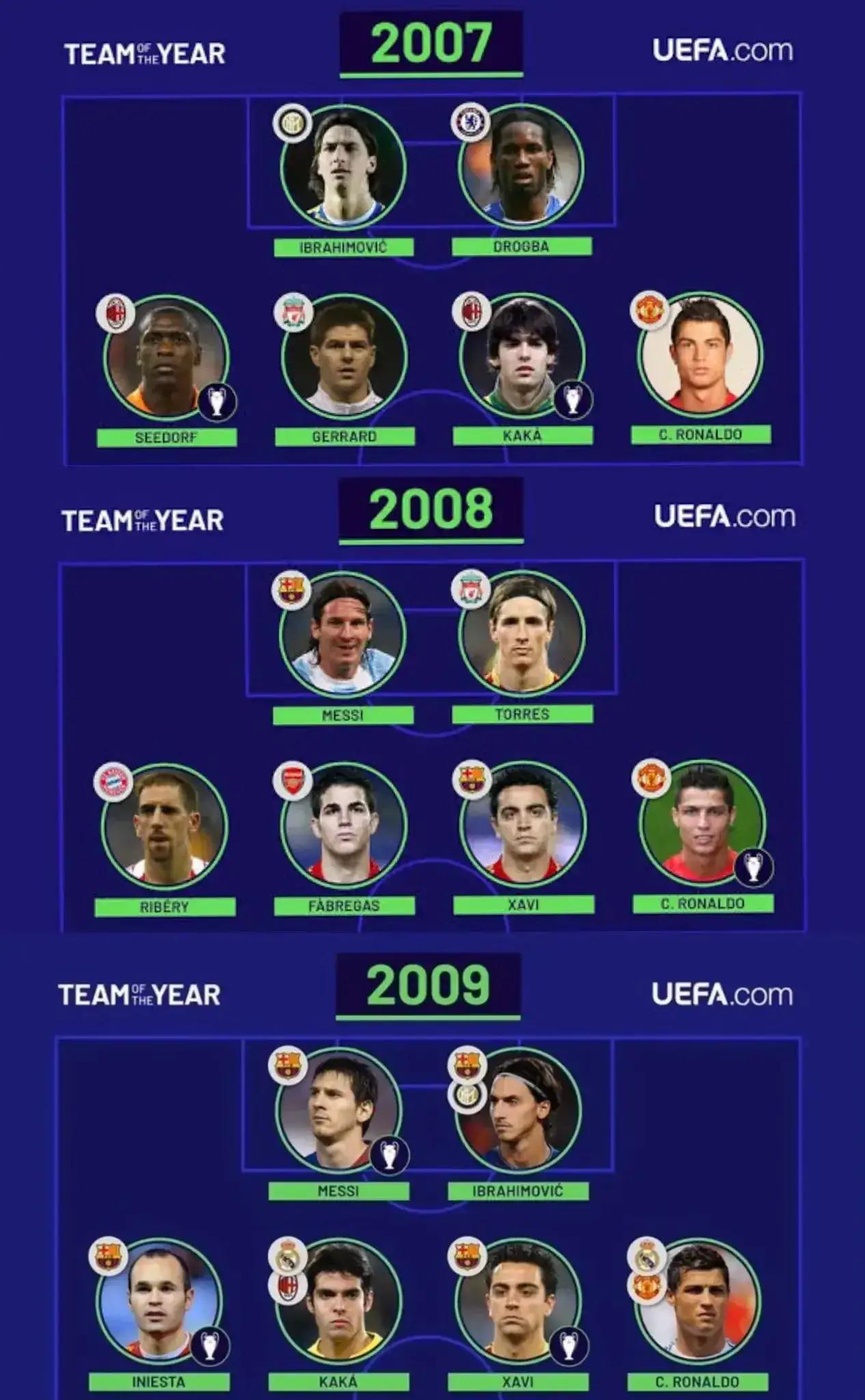 c罗为什么伟大,c罗一脚踢出了多少人的梦想