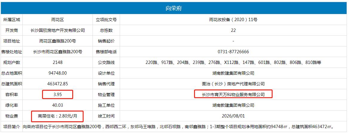 一路之隔的楼盘,一路之隔两个楼盘房价