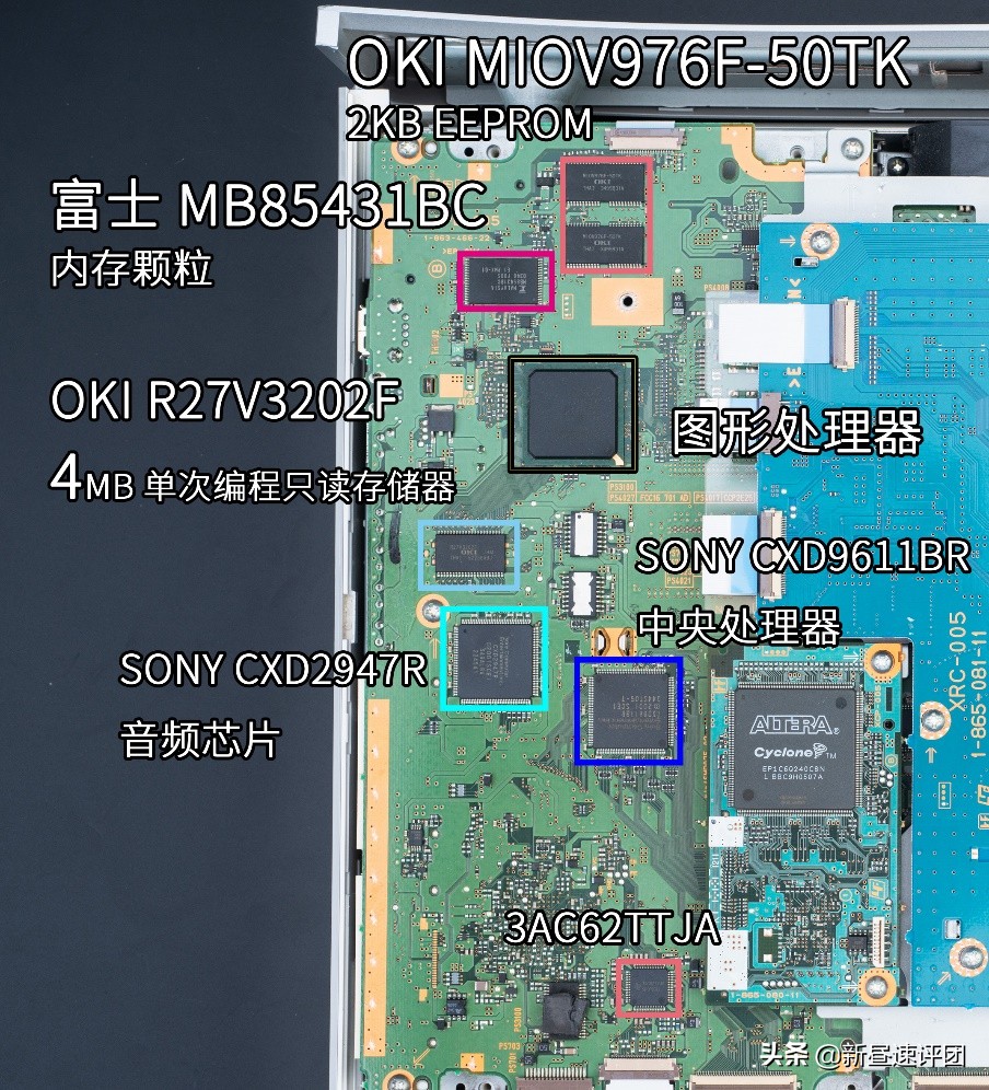 索尼ps游戏机发展史,15年前索尼游戏掌机