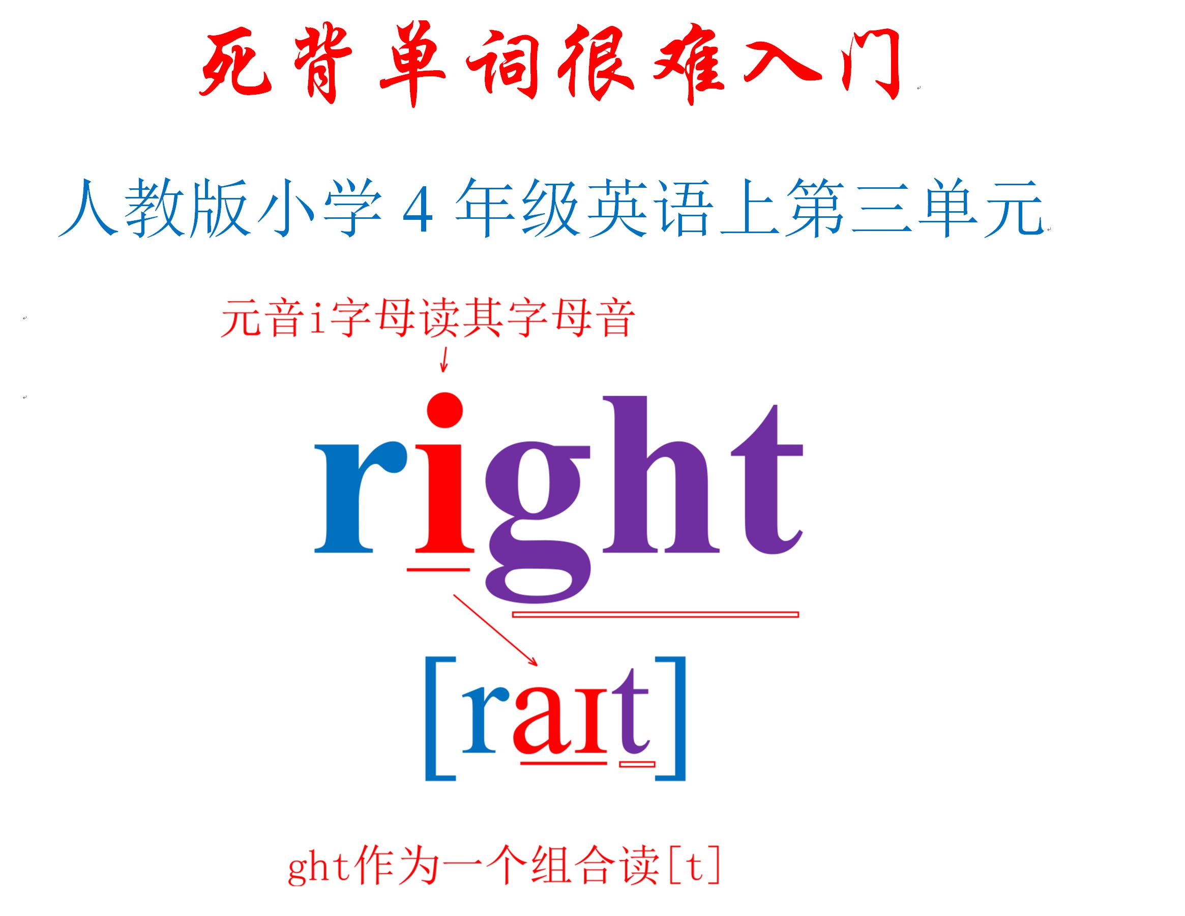 4年级英语上册第三单元课文跟读,四年级英语第三单元partbletstalk