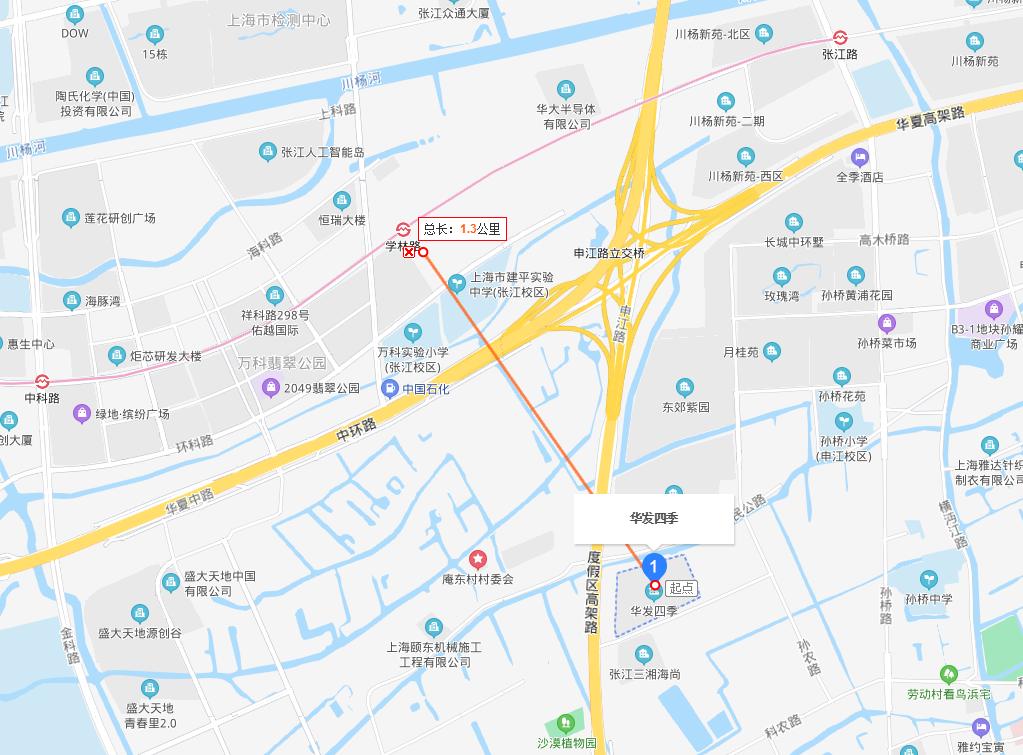 上海哪些小学好又好进,上海门槛低容易进的优质小学