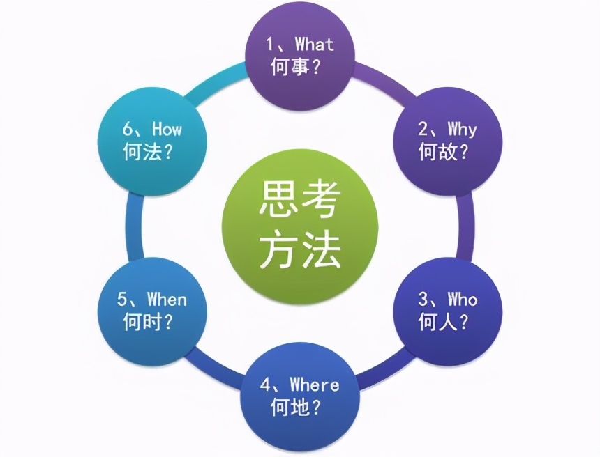 新手淘宝店铺卖百货怎么样,淘宝新手店家不买流量会怎么样