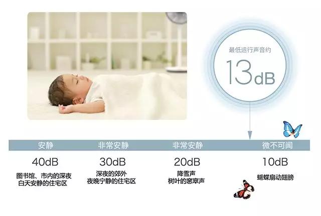 原装日本三菱进口风扇,日本顶级风扇价格