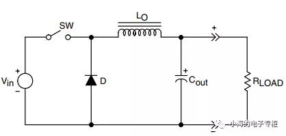 电容是什么样子,电容是什么材料做的