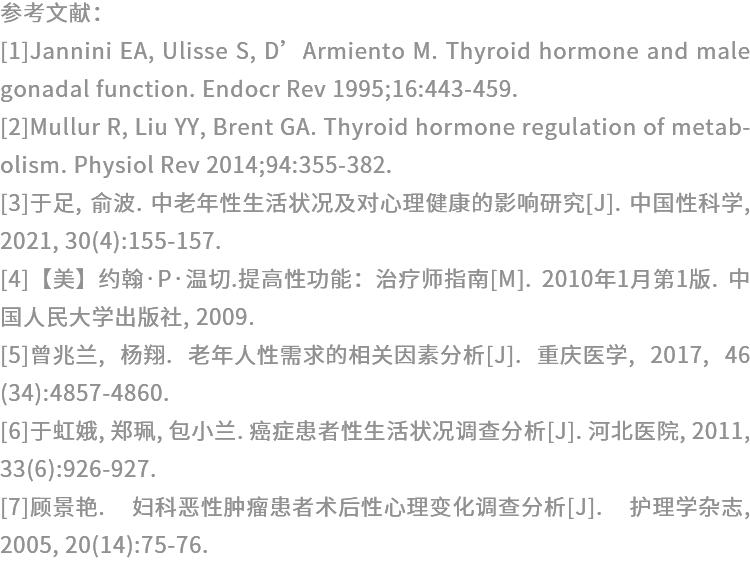 甲癌术后,我的“*福性**”在哪里?