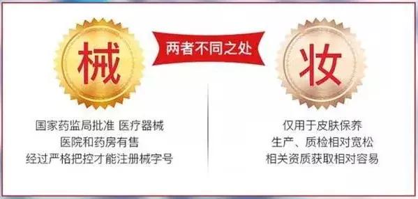 医用敷贴面膜和普通面膜的区别,医用面膜跟普通面膜有什么区别