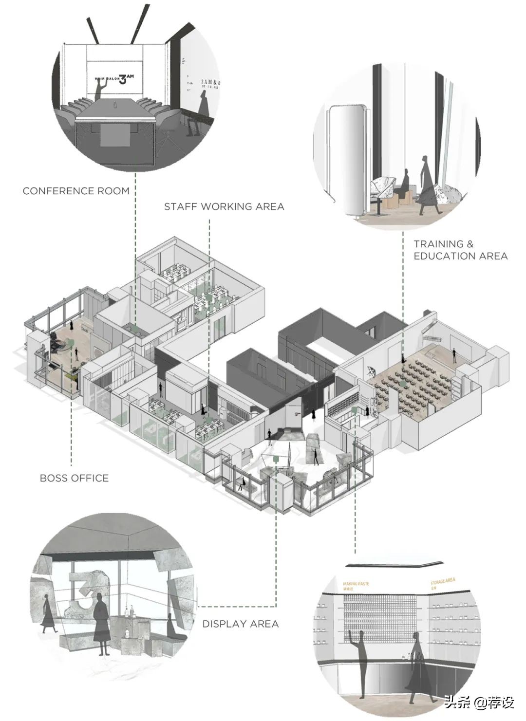 DPD递加设计:北京3AM SOHO艺术沙龙