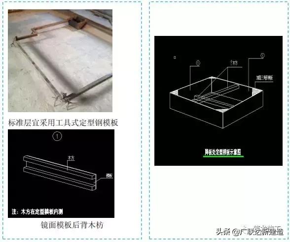 工程施工质量控制标准做法图册,施工四个标准化