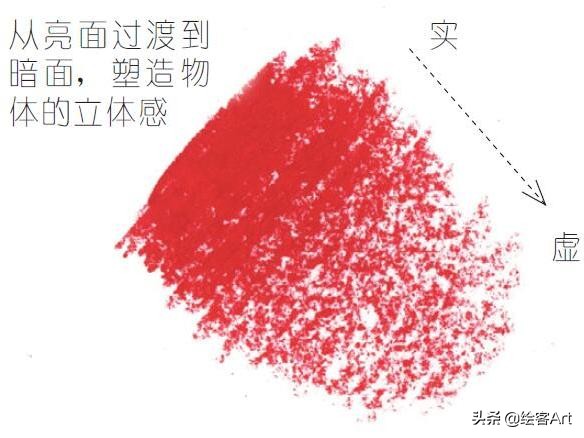 儿童油画棒初学者入门作品,儿童油画棒初学者入门简单出效果
