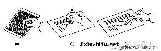 机械制图常识视频,机械制图识读零件图常识