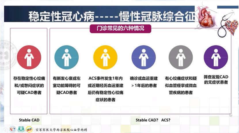 慢性冠状动脉综合征指南,专家谈冠状病毒的防治与治理