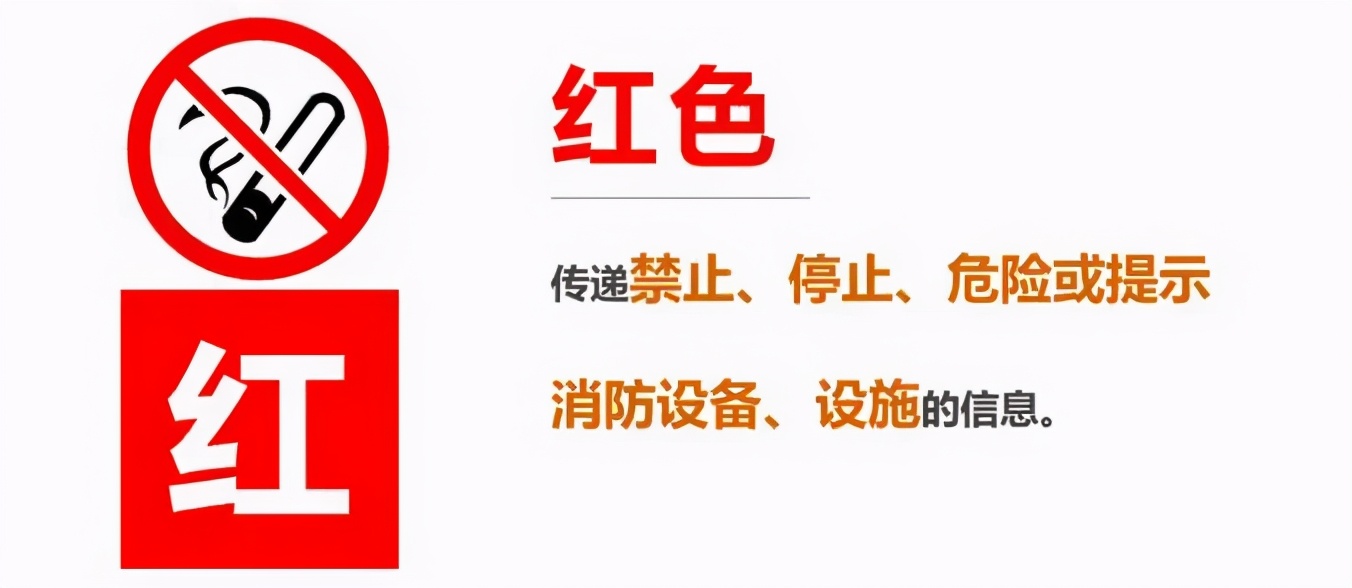 建筑安全标识牌多少米设置一个,机械设备安全标识牌和操作规程