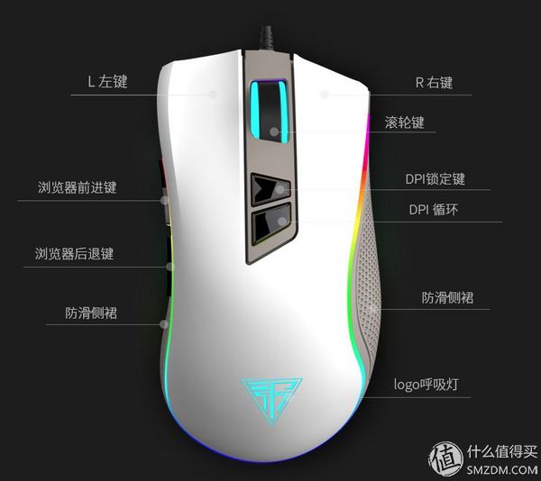 一鼠打天下，平价性能好的鼠标就选它们