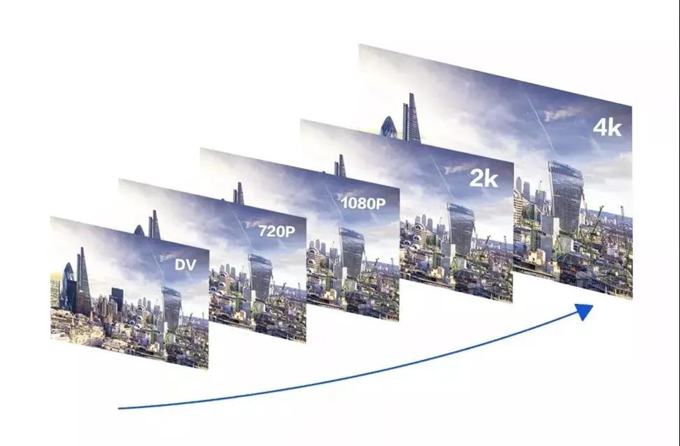 涓轰簡鏇村ソ鐨勪綋楠岃浣跨敤妯睆娴忚,涓轰簡鏇村ソ鐨勪綋楠岃浣跨敤妯睆瑙傜湅