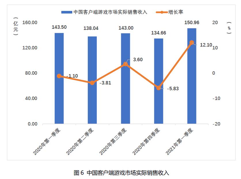 日服三款游戏永久降价！《蔚蓝》开发商将推出新作