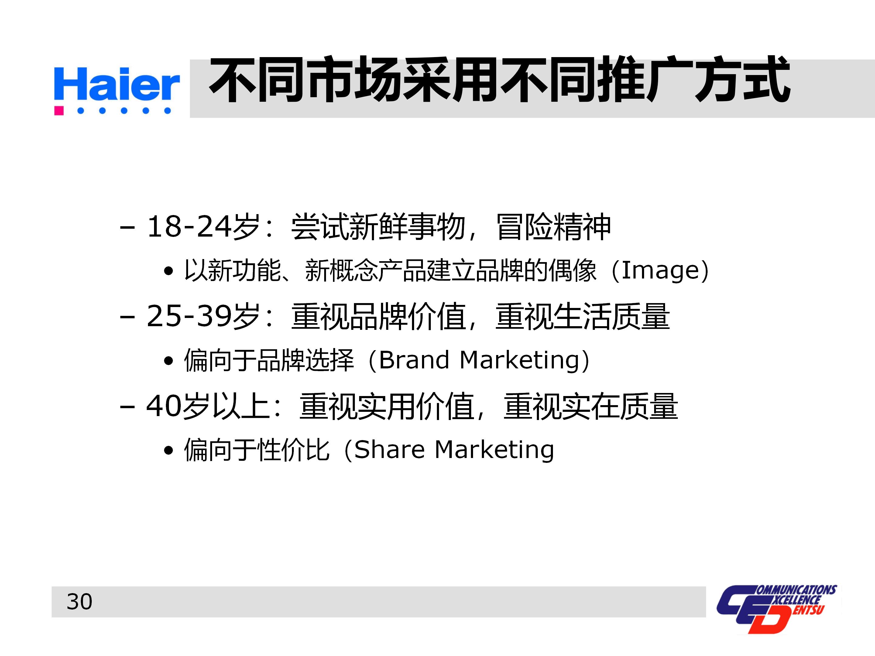 海尔多元化战略分析ppt,海尔集团经营战略与营销策略分析