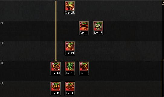 dnf剑宗全攻略,dnf剑宗的细节处理