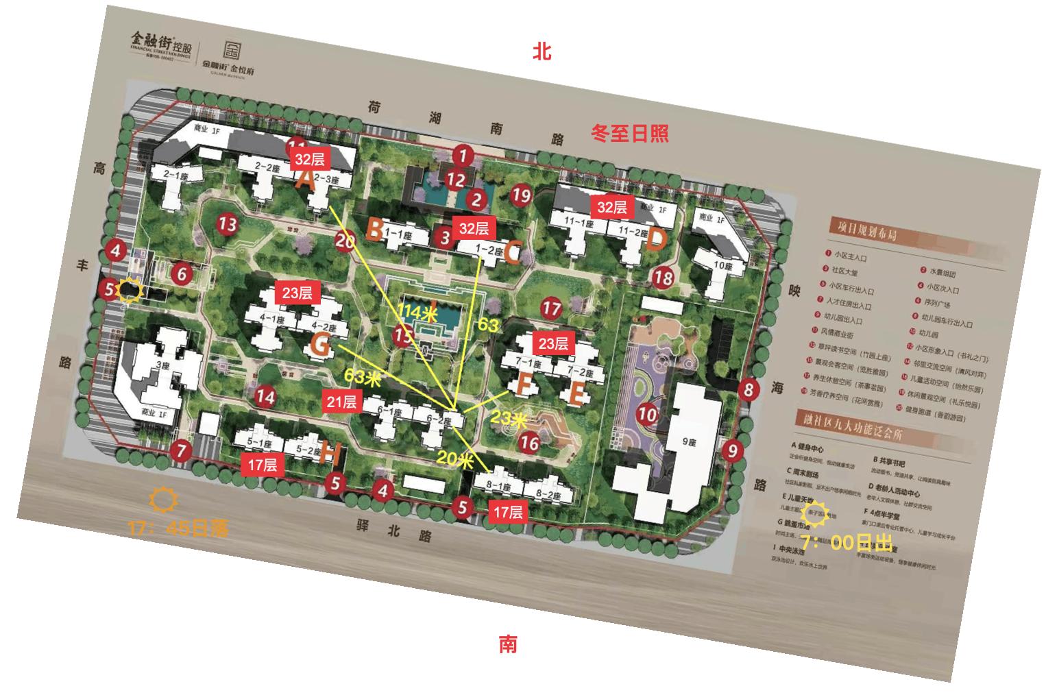 房屋户型图优缺点分析,买房前必读专家教你识别户型优劣