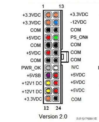 电脑常见的十大问题及解决方法,常见电脑问题及解决方法详解