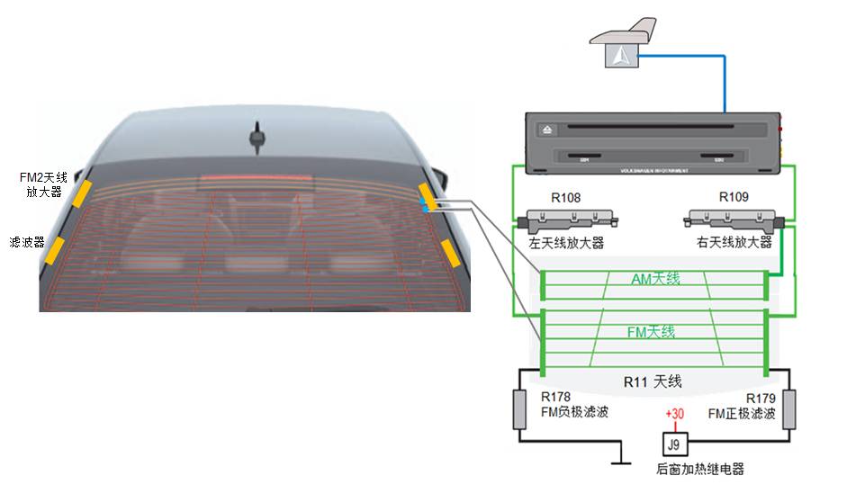 大众汽车mib使用方法,大众第三代mib多媒体系统升级