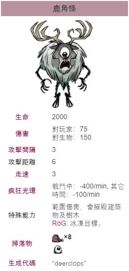 饥荒冬天鹿角怪为啥一直出现,饥荒夏季巨人怪