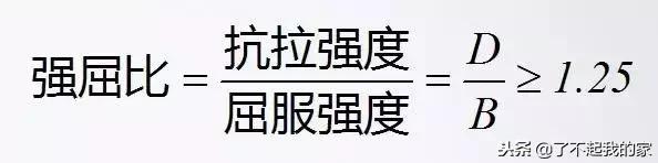 带你从另一面走进钢筋的世界,从另一面走进钢筋的世界